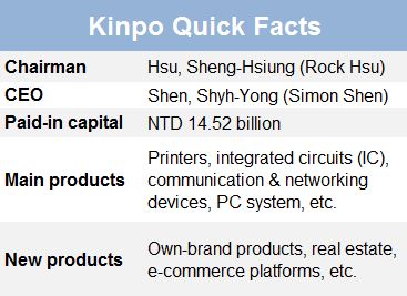 KINPO GROUP  Total Manufacturing Solutions Provider
